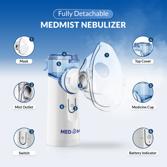 Advanced Respiratory Relief System