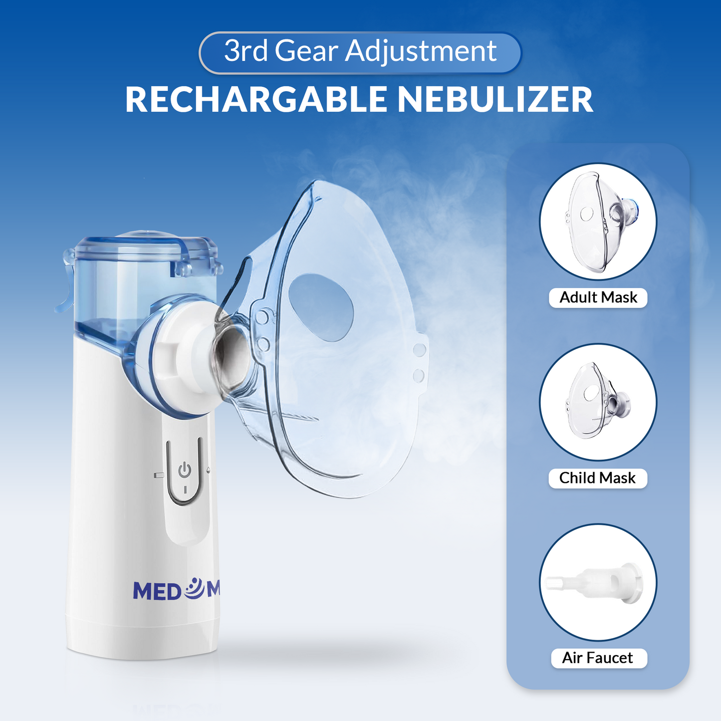 Advanced Respiratory Relief System